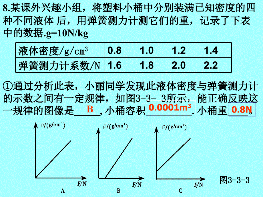 九年级物理综合复习题集锦_第4页