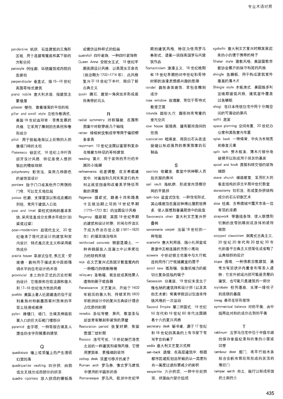 建筑室内设计专业术语对照（中英文对照）_第4页