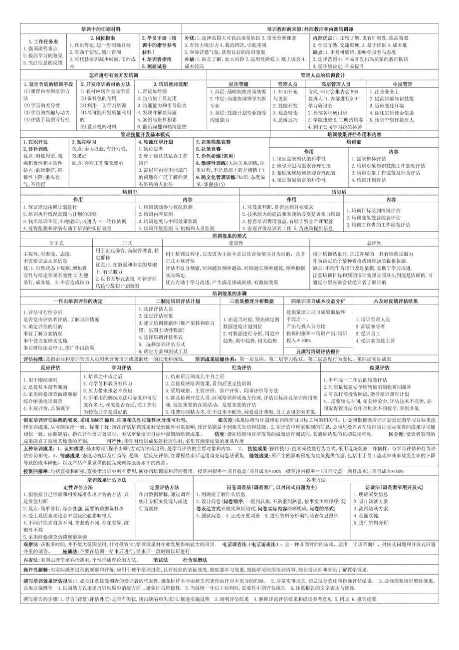 二级人力资源管理师考试总复习资料(精练汇总,方便复习)_第5页