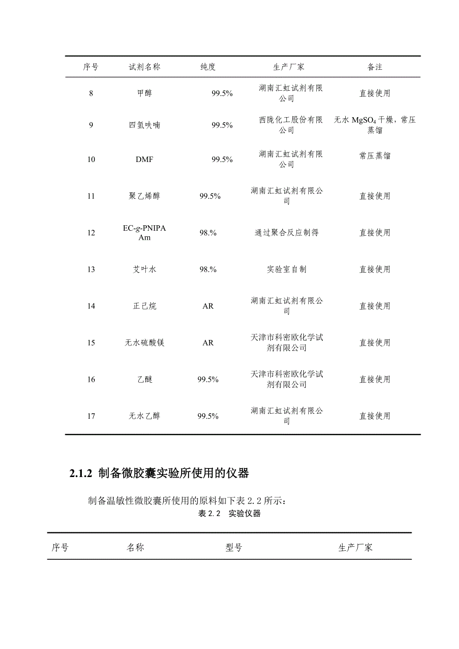 微胶囊的制备_第2页