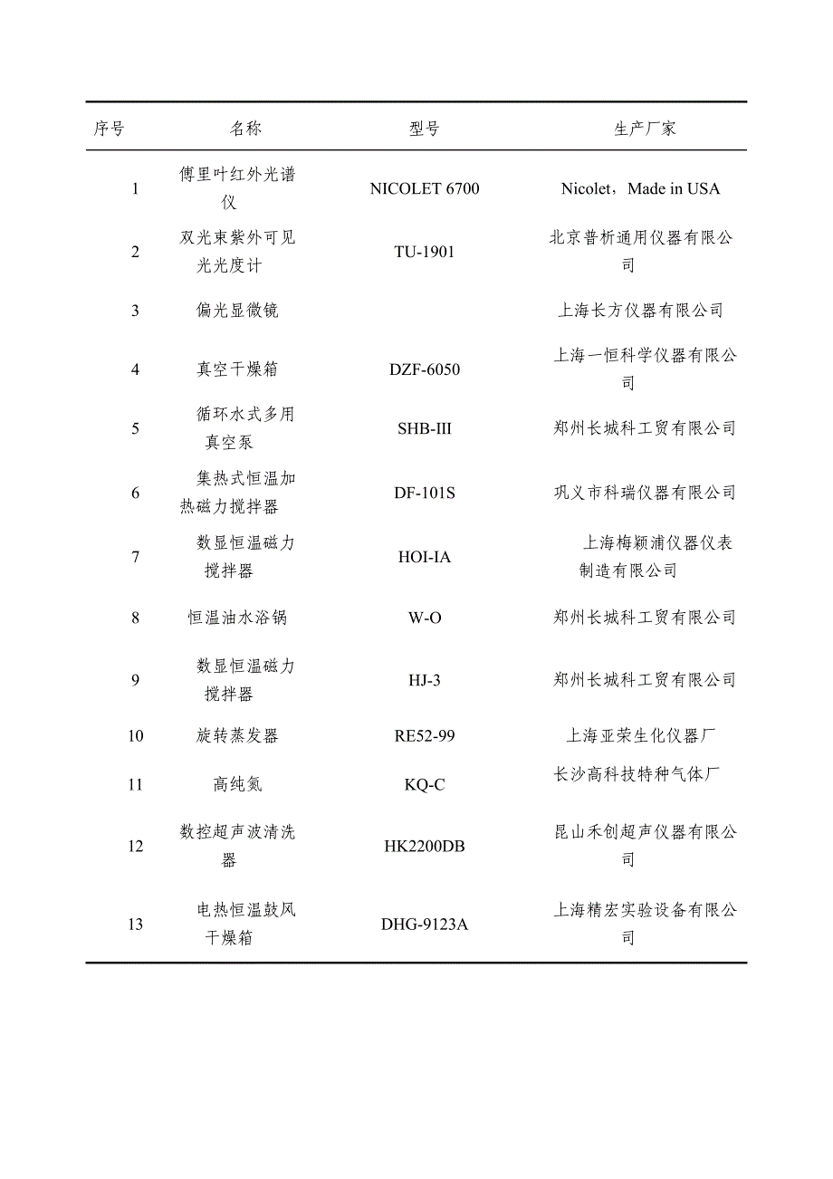 微胶囊的制备_第3页