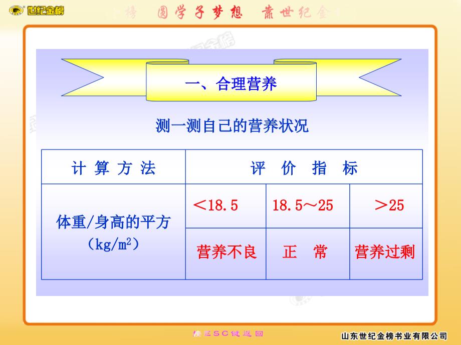 2.3-关注合理营养与食品安全幻灯片_第4页