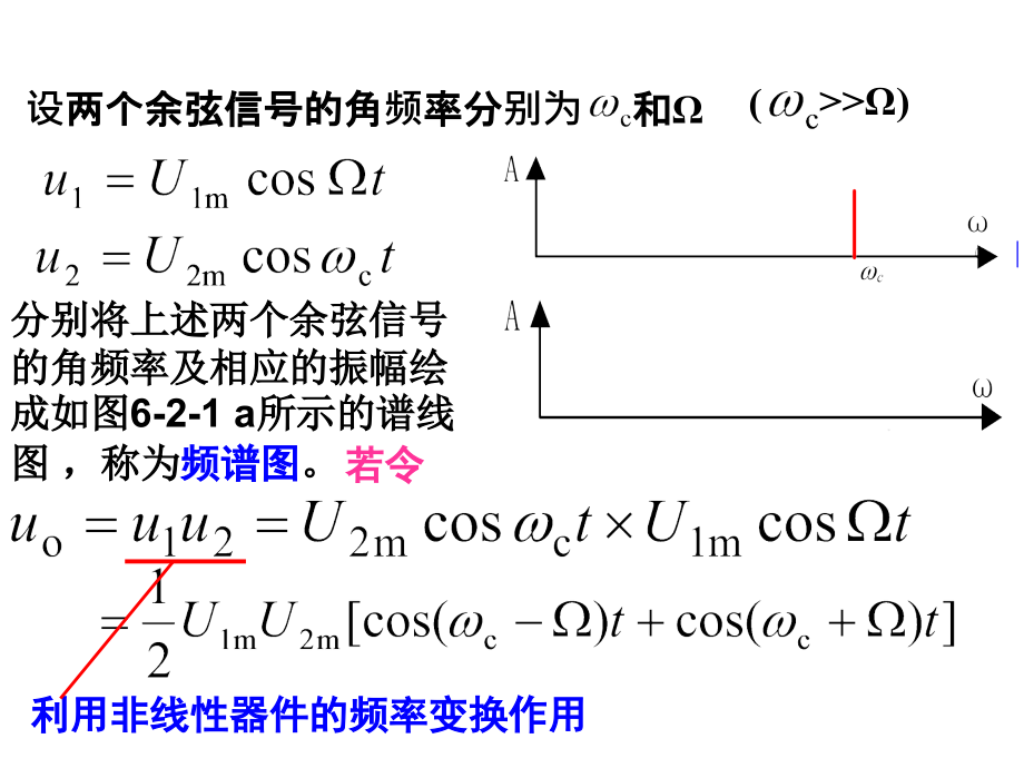 高频电子电路6.1-6.6振幅_第4页