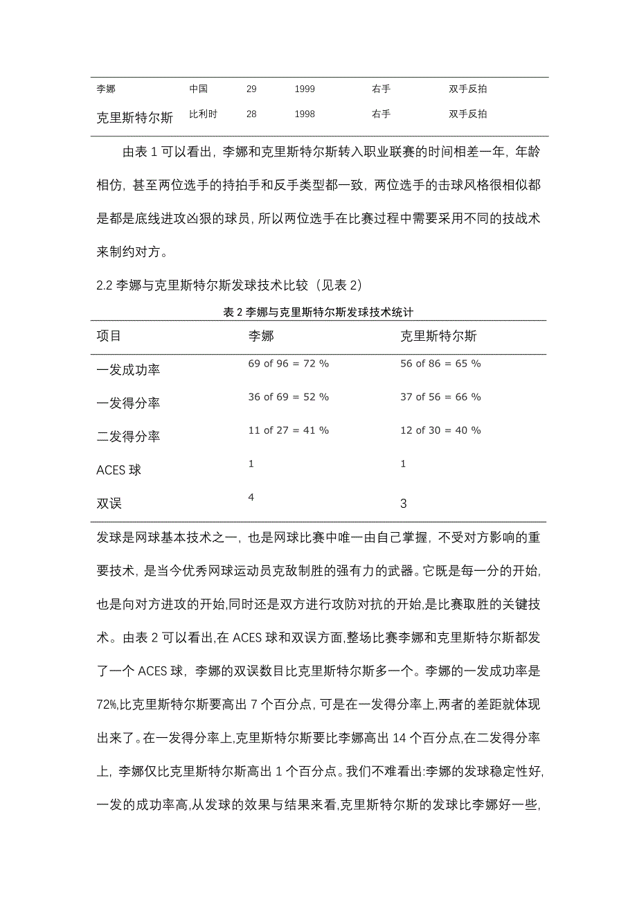 2011年澳网女单决赛李娜对克里斯特尔斯技战术分析_第2页