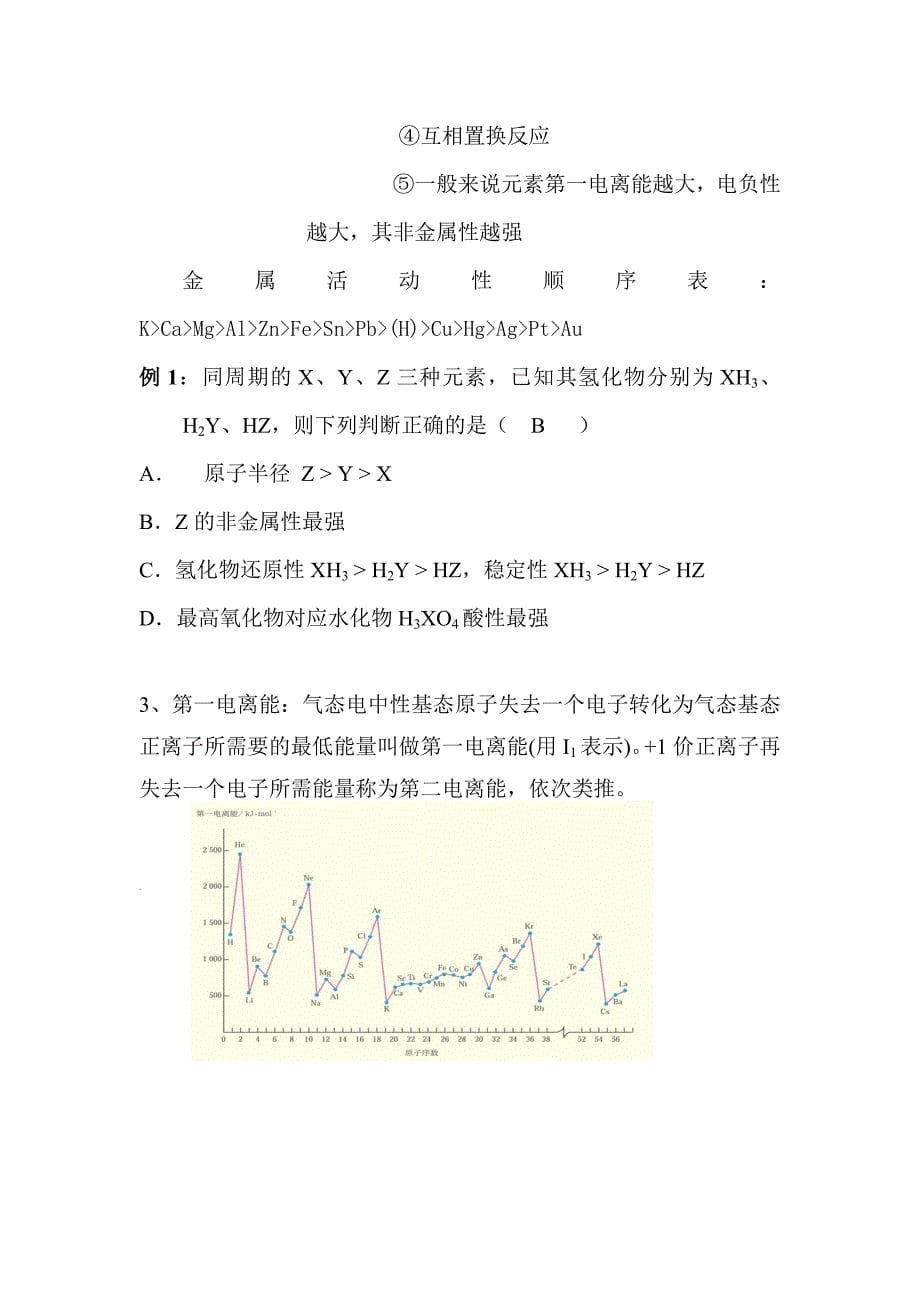 2014届高考化学第一轮备考复习考题技巧综合运用教案9_第5页