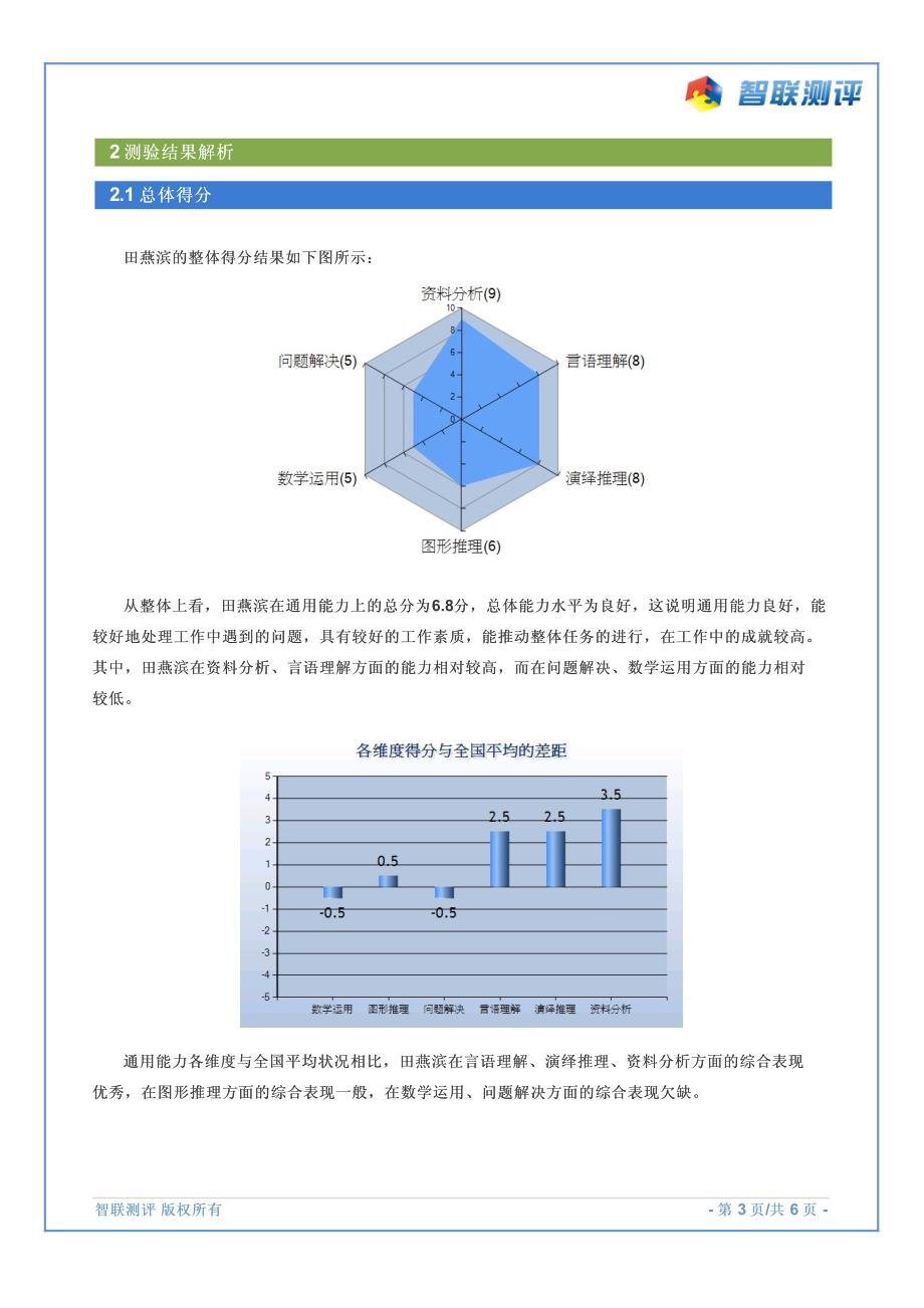 智联测评系统样本报告-经典量表-通用能力测验_第4页