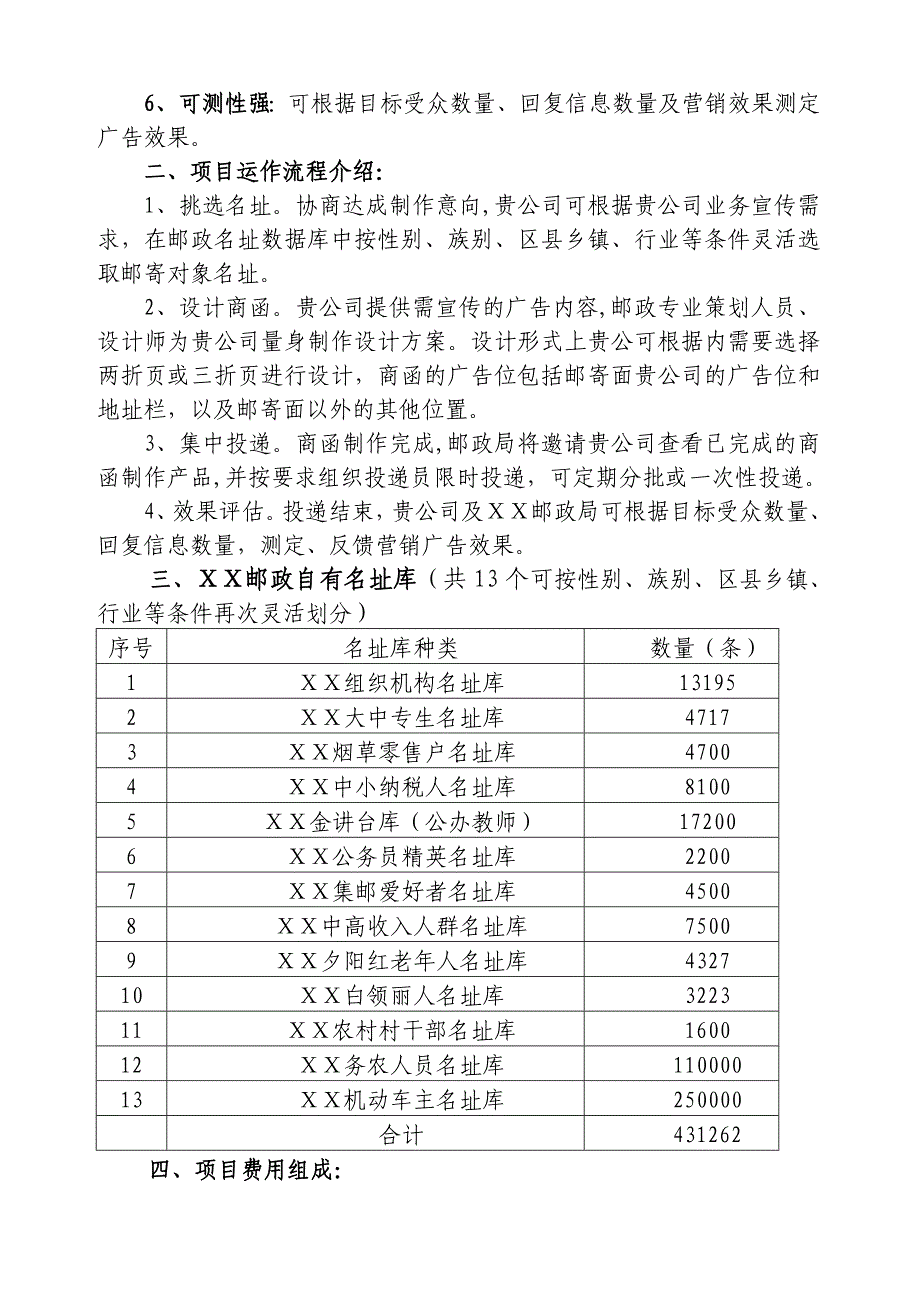 利用邮政数据库商函世界电信日宣传活动提供服务的项目合作建议书_第3页