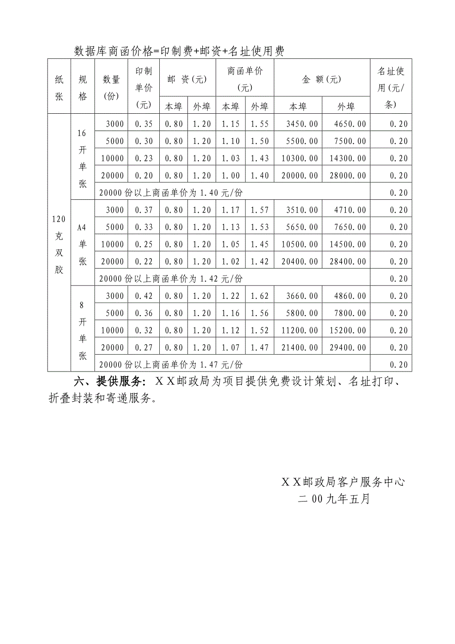 利用邮政数据库商函世界电信日宣传活动提供服务的项目合作建议书_第4页