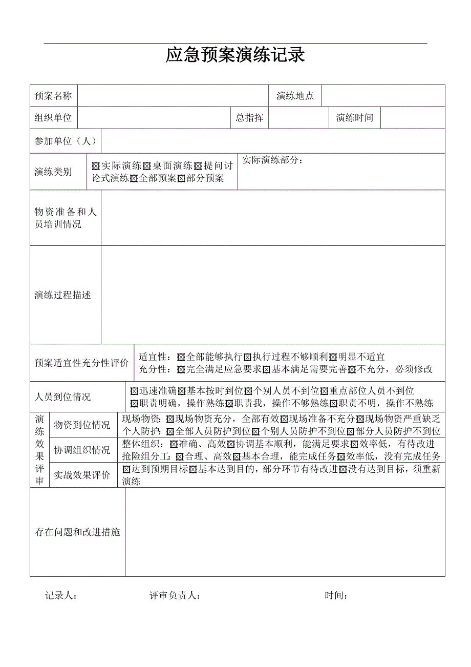 (10要素)事故应急预案演练记录_第1页