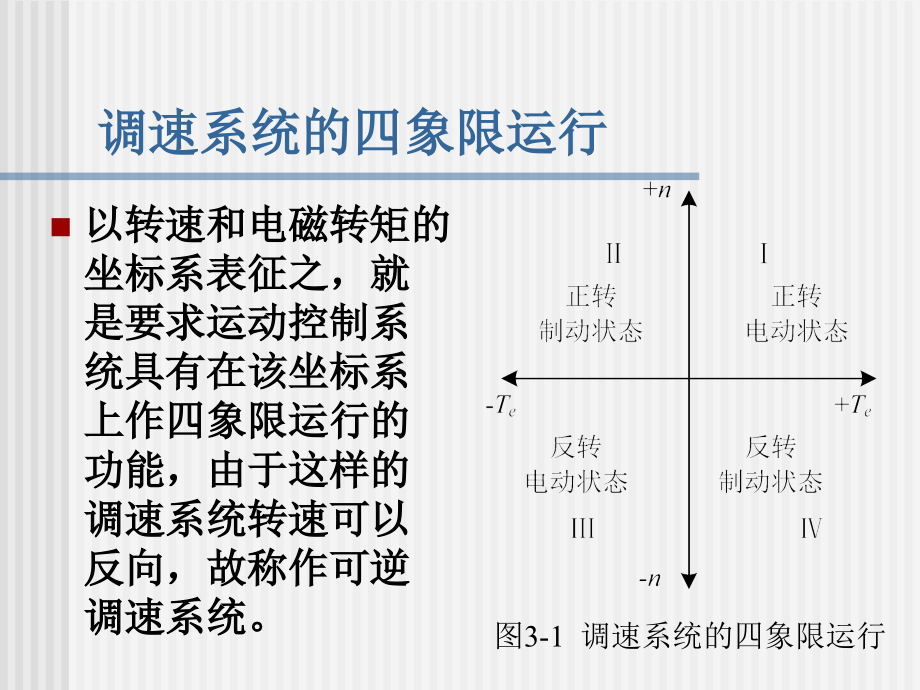 可逆、弱磁控制的直流调速系统_第4页