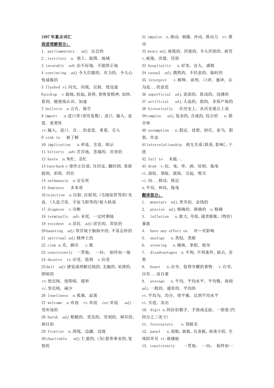 考研历年重点词汇_第1页