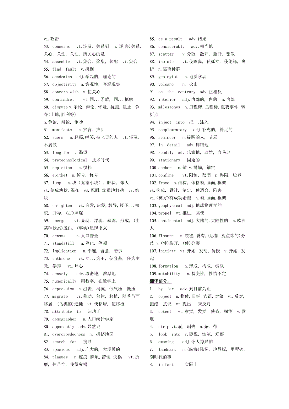 考研历年重点词汇_第3页