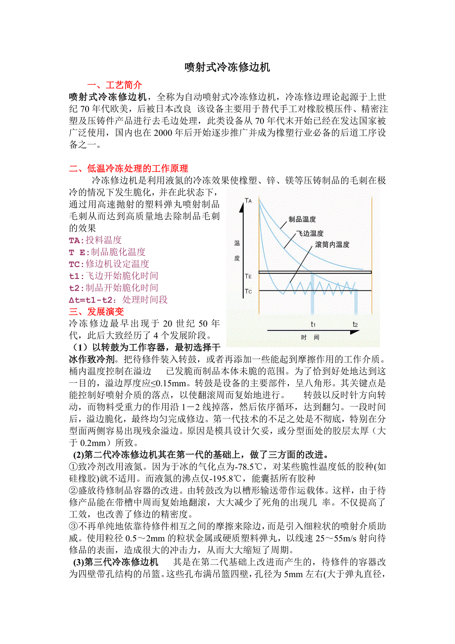 橡胶冷冻去毛边_第1页