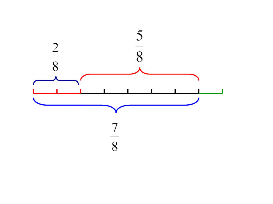 五年级数学同分母分数加减法2_第4页