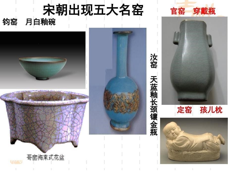 古代手工业_第5页