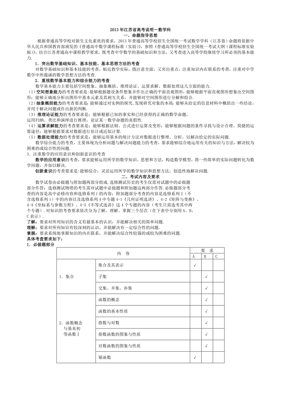 2013年江苏省高考说明-数学科_第1页