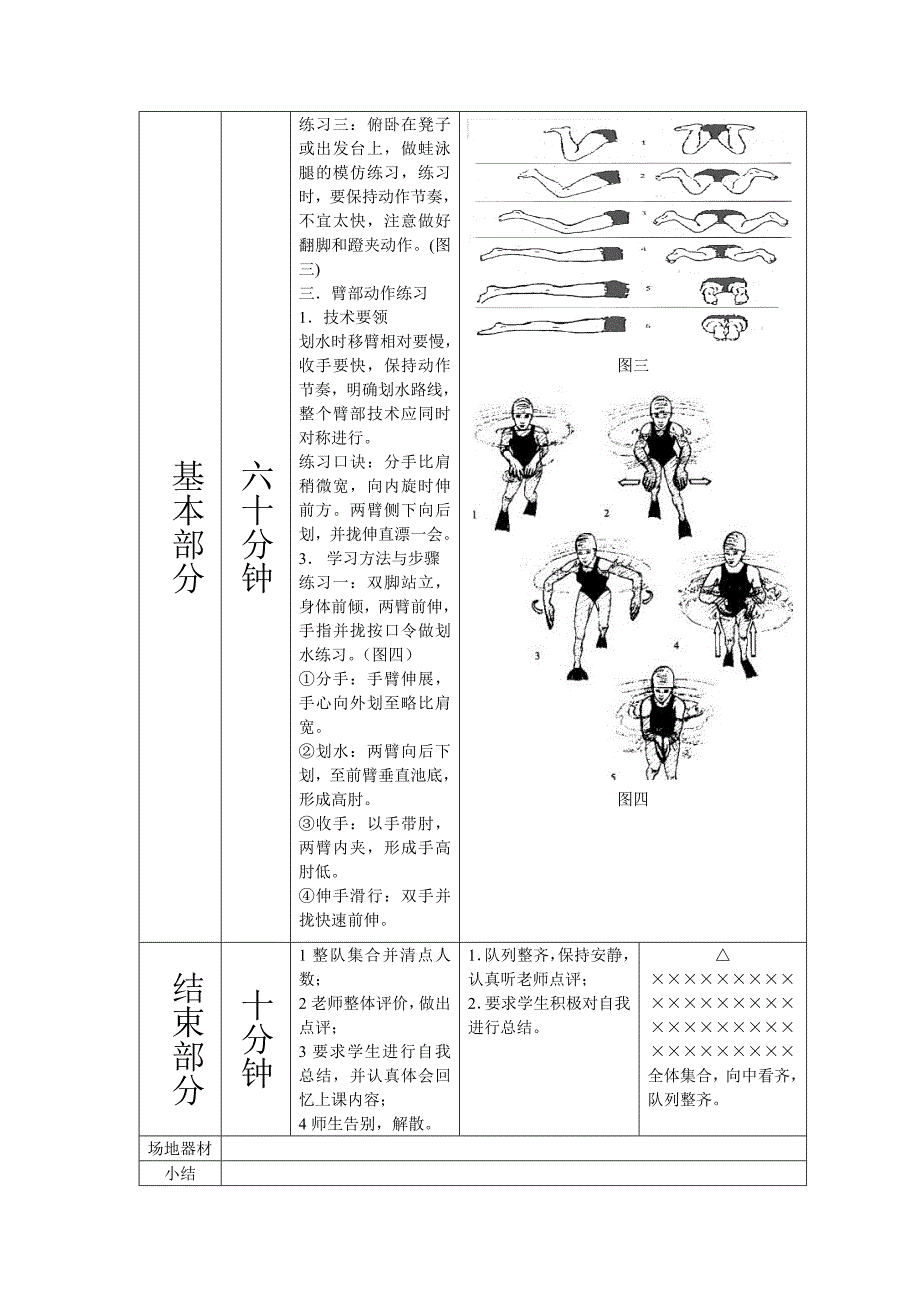 蛙泳普修课教案_第4页