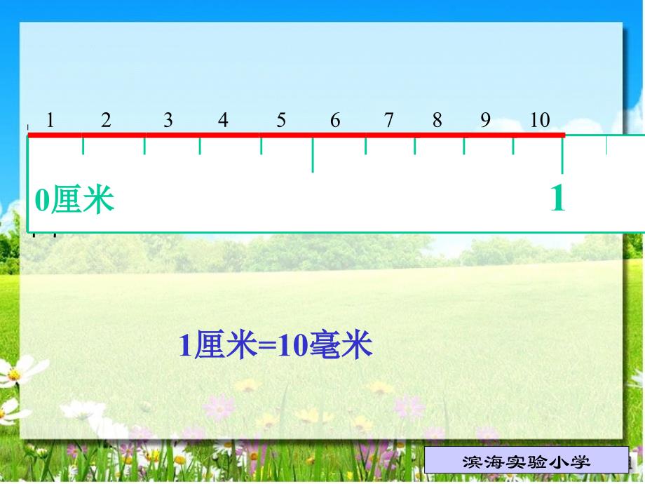 分米和毫米_第3页