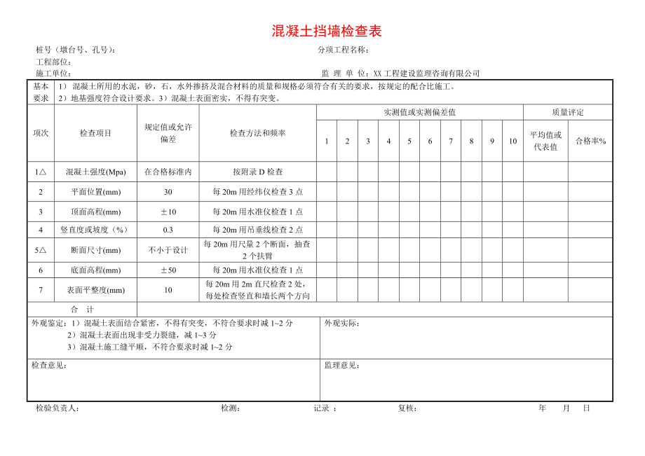 公路工程工序检查表_第3页