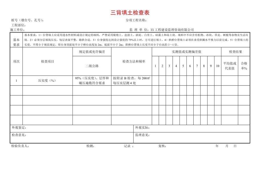 公路工程工序检查表_第5页