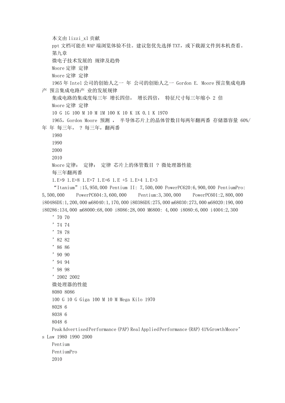 微电子技术发展的_第1页