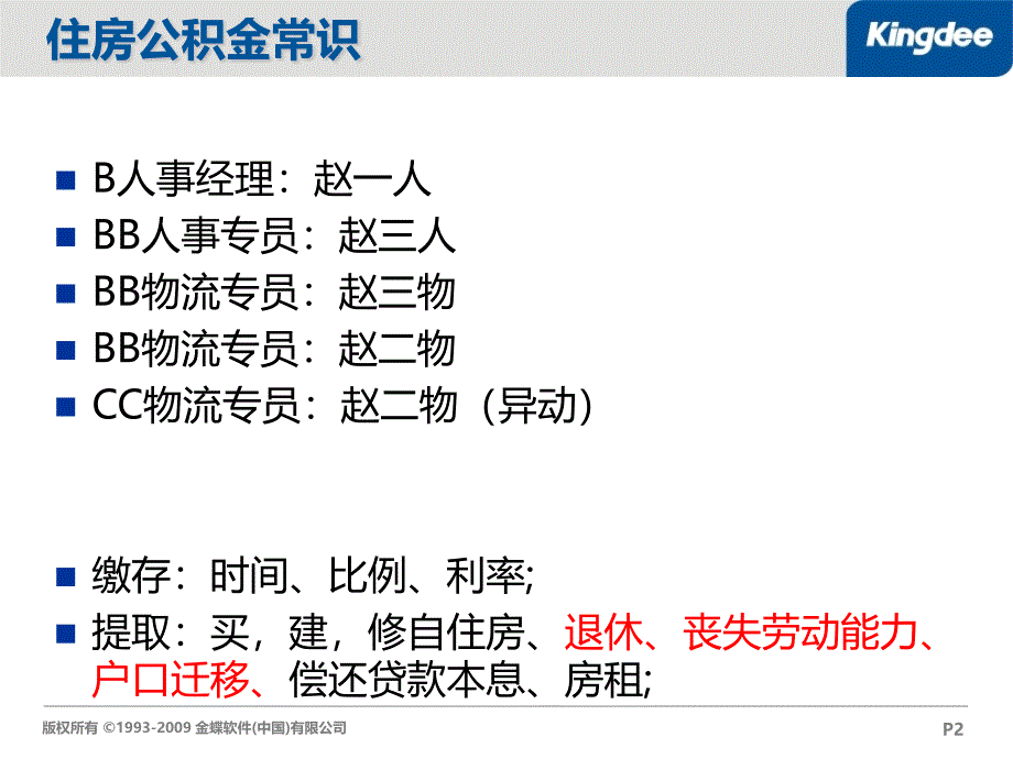 住房公积金 分享 殷小勇_第2页