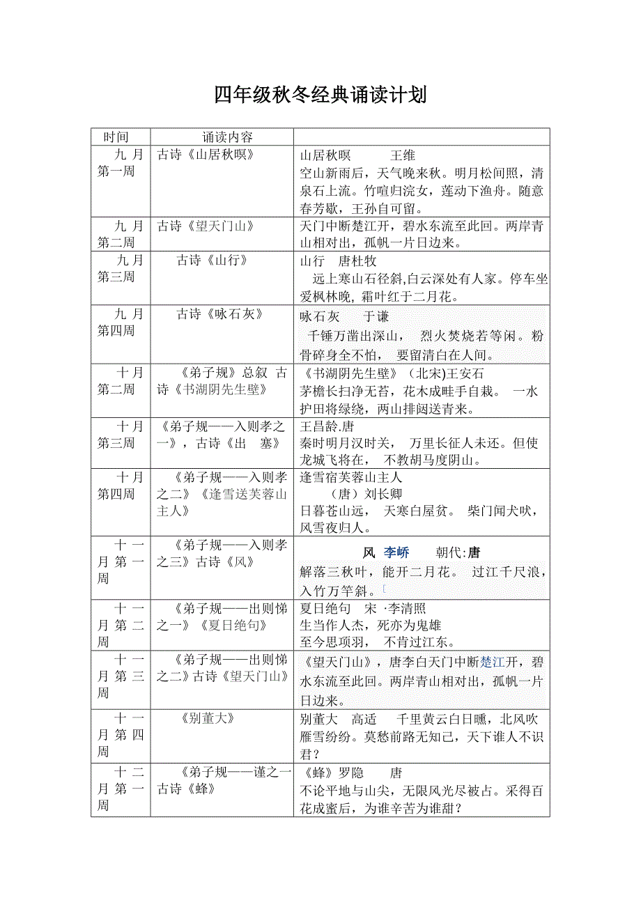 鲁河乡中心校四年级秋冬经典诵读计划_第1页