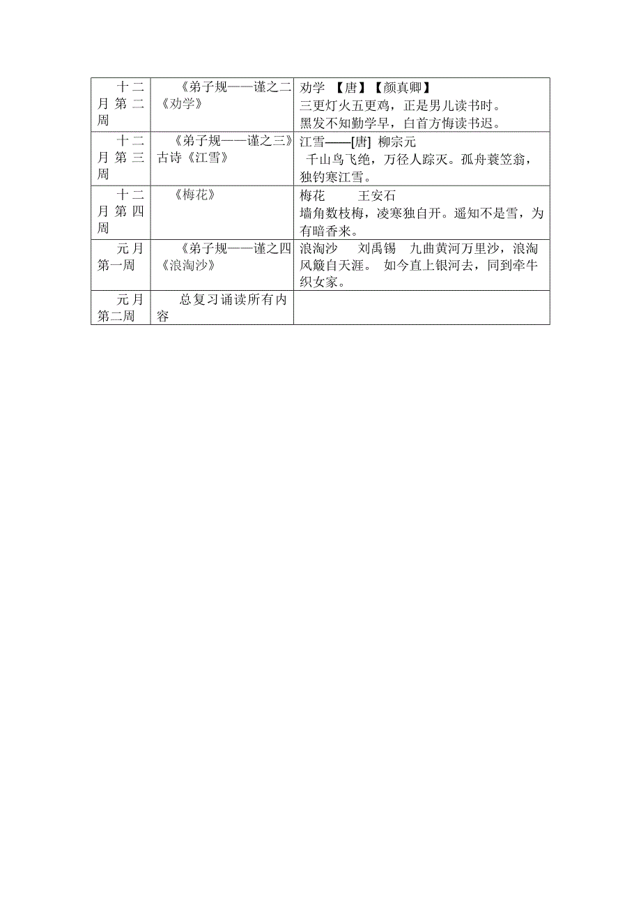 鲁河乡中心校四年级秋冬经典诵读计划_第2页