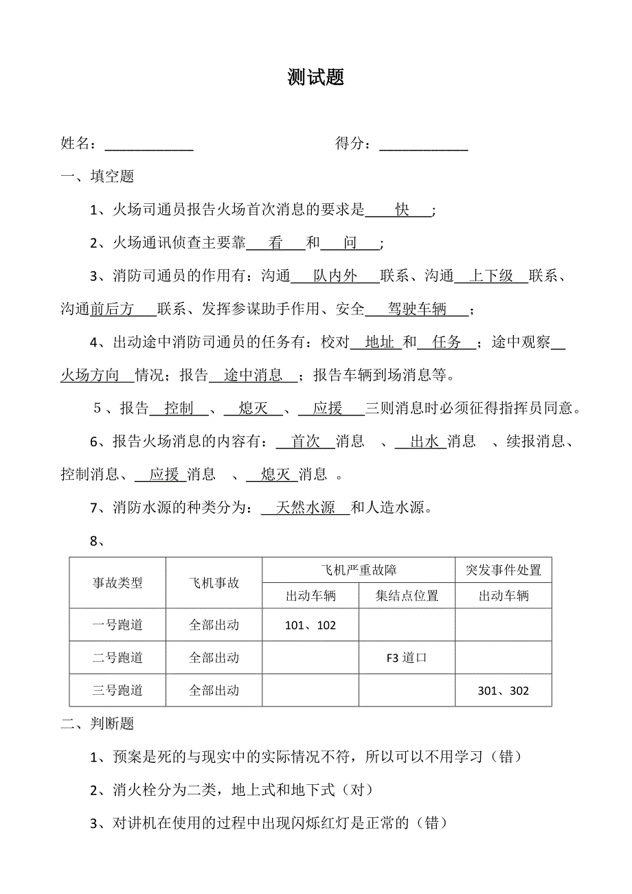 消防通讯测试题_第1页