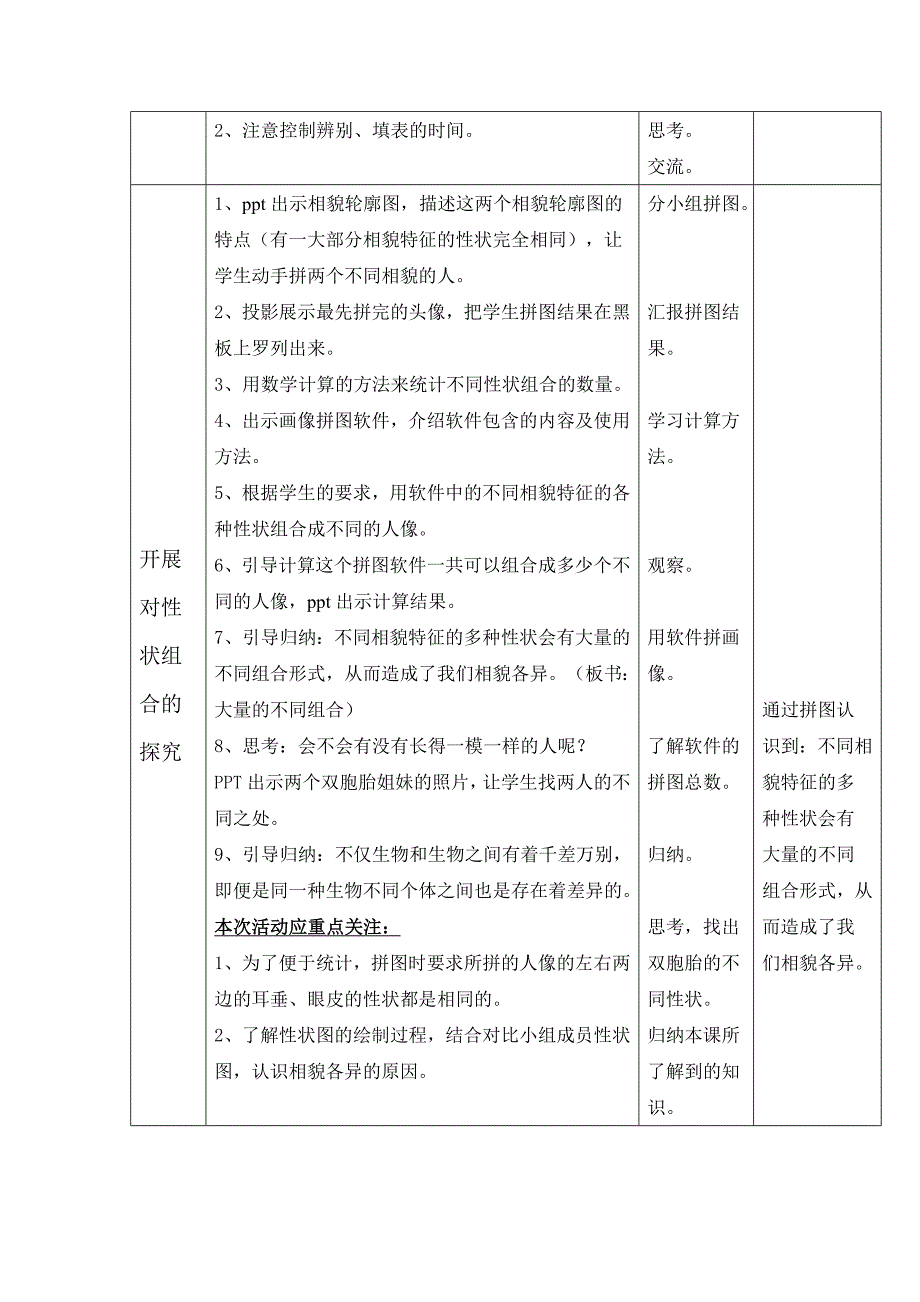 教科版小学科学六年级上册《相貌各异的我们》教学设计　_第4页