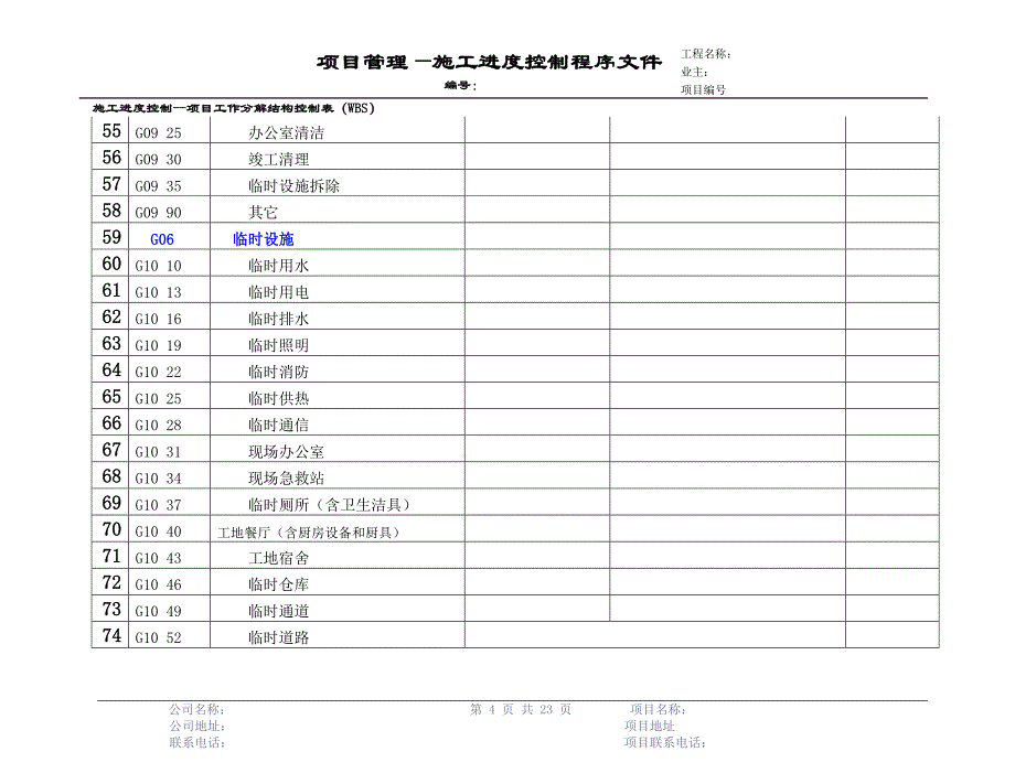 施工进度控制--项目工作控制表_第4页