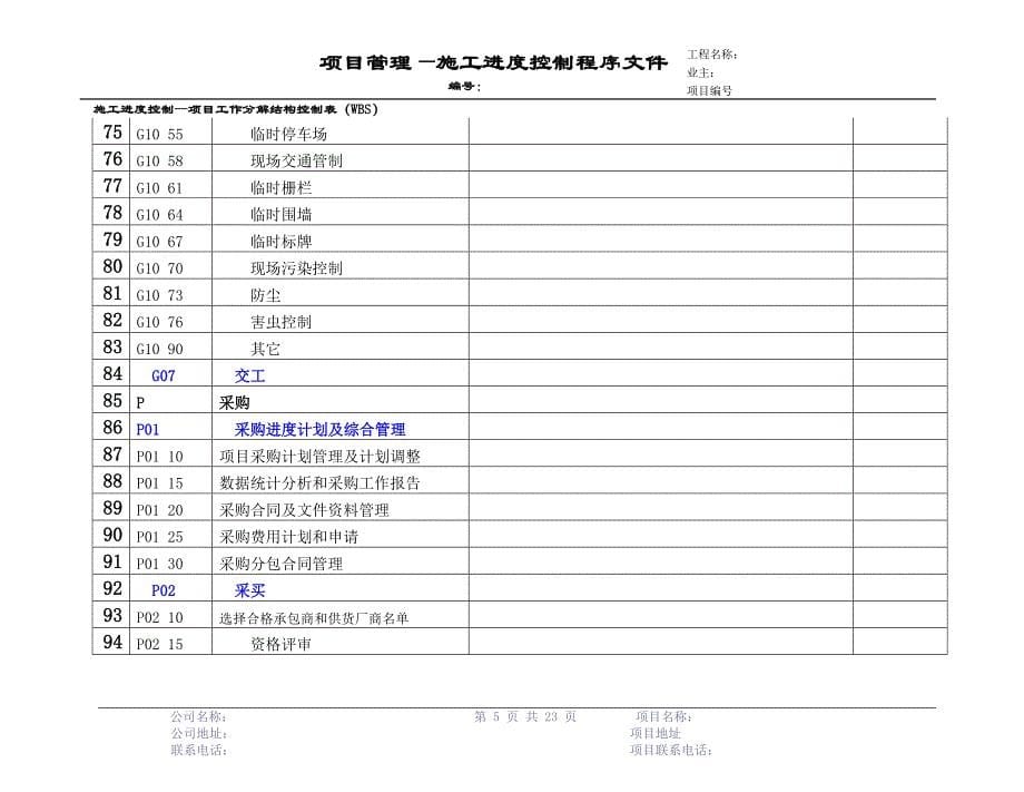 施工进度控制--项目工作控制表_第5页