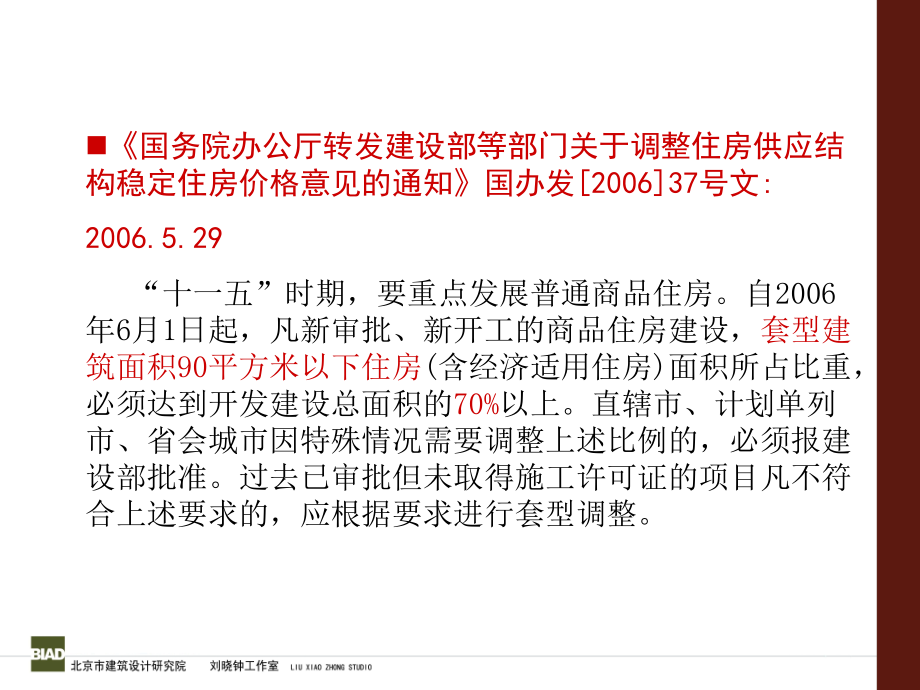 户型研究_关于90m2住宅政策和市场的研究_117PPT_第4页