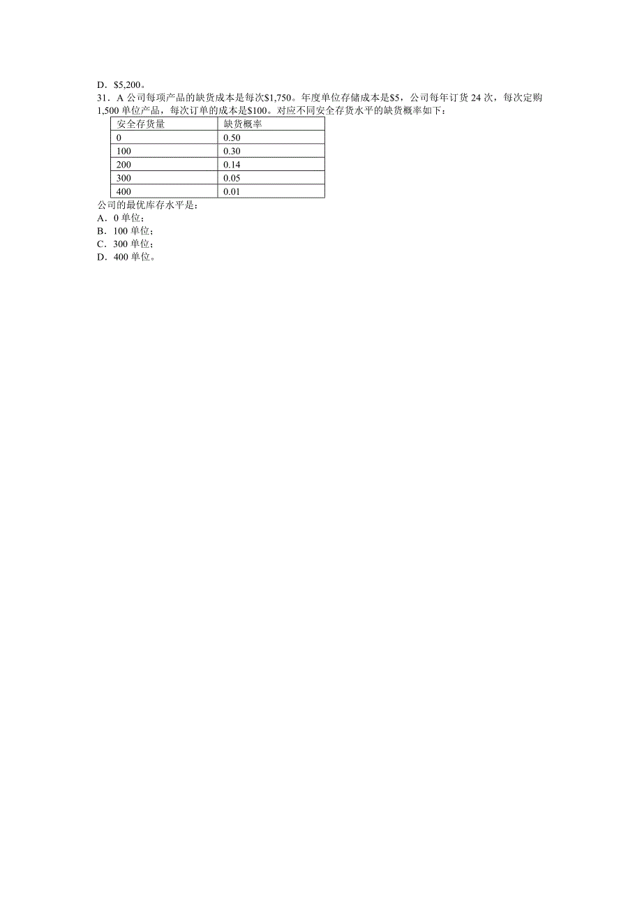 银行的内部审计_第4页