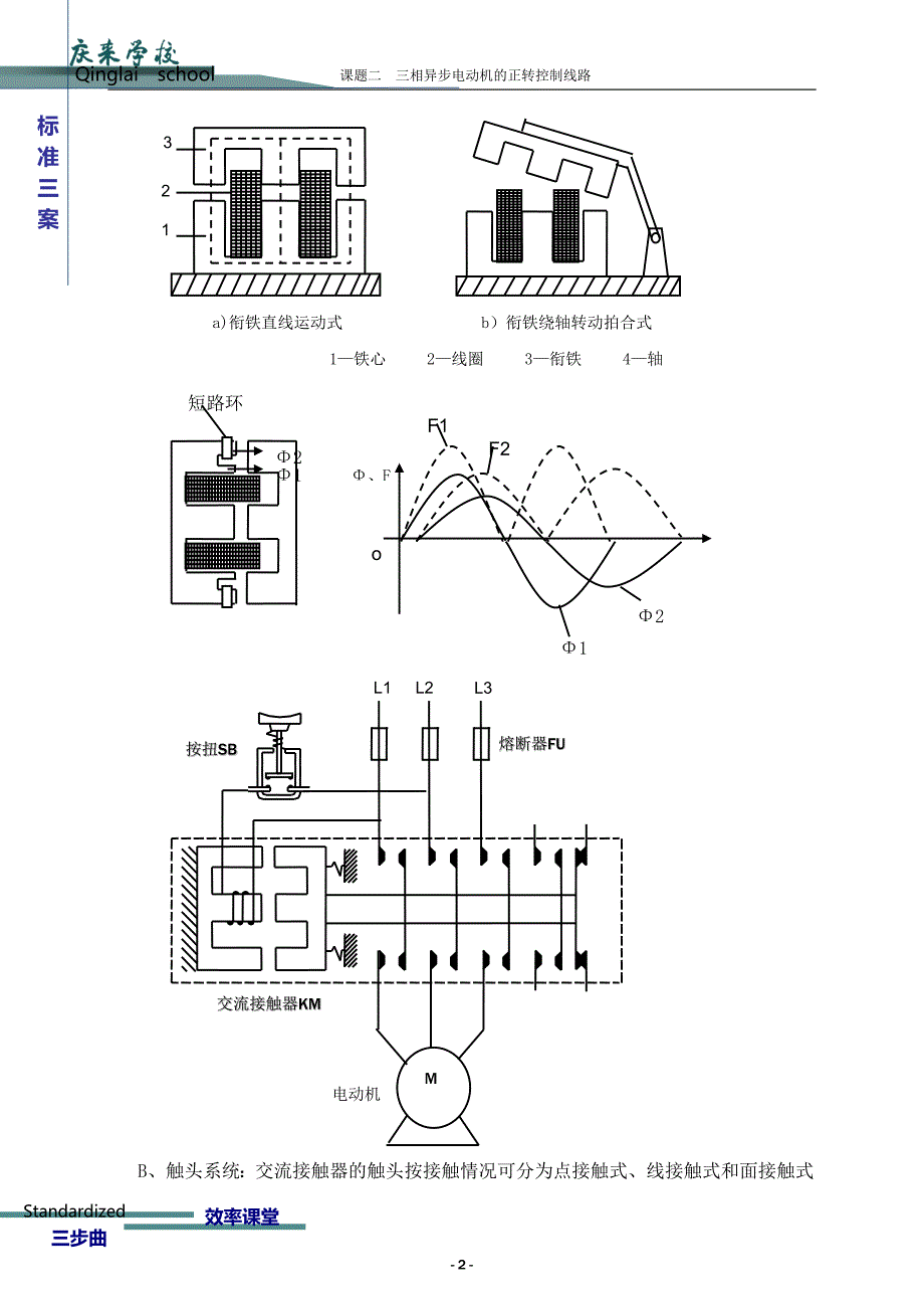电力拖动教案-接触器[1]_第2页