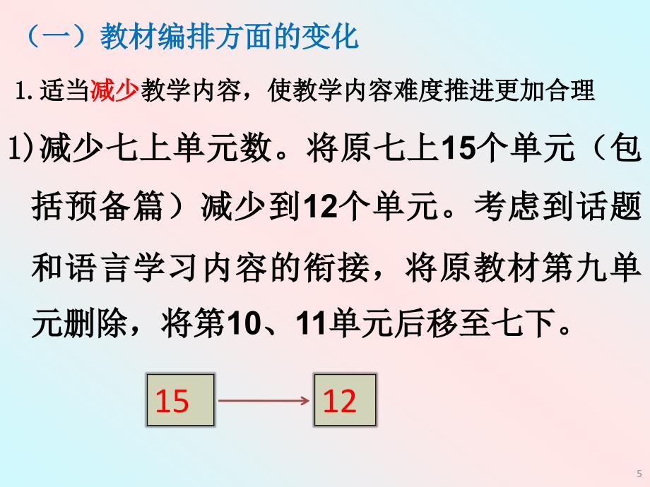 新目标七年级英语教材处理及教学实践探究_第5页