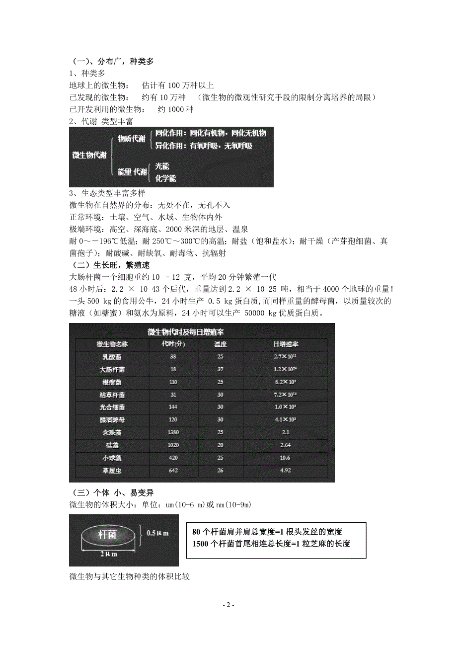 环境微生物学知识要点_第2页