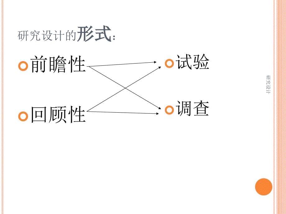 医学统计学课件研究设计（一）总论_第5页