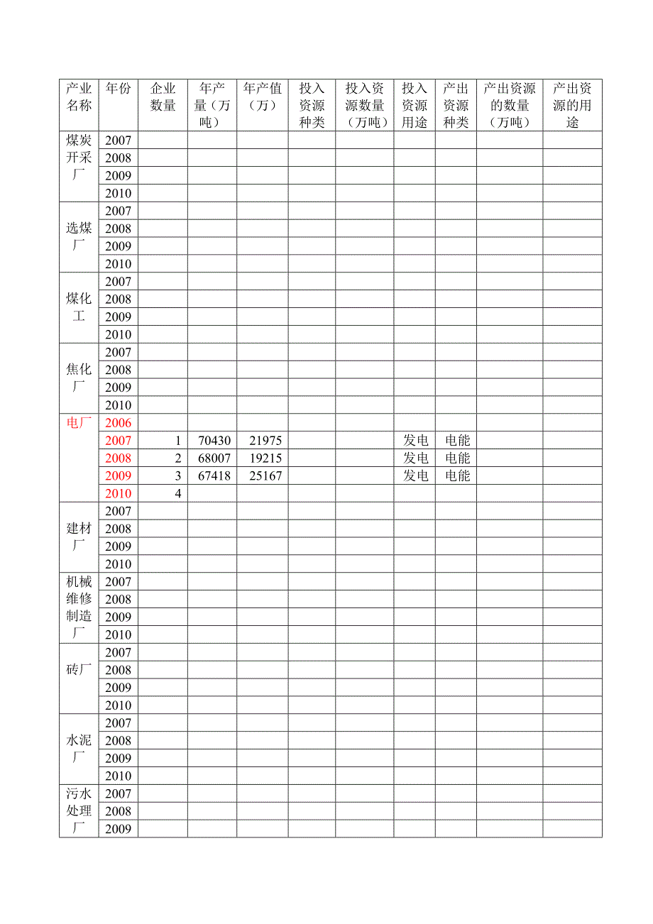 低碳矿井运行与考核体系研[1]..._第3页