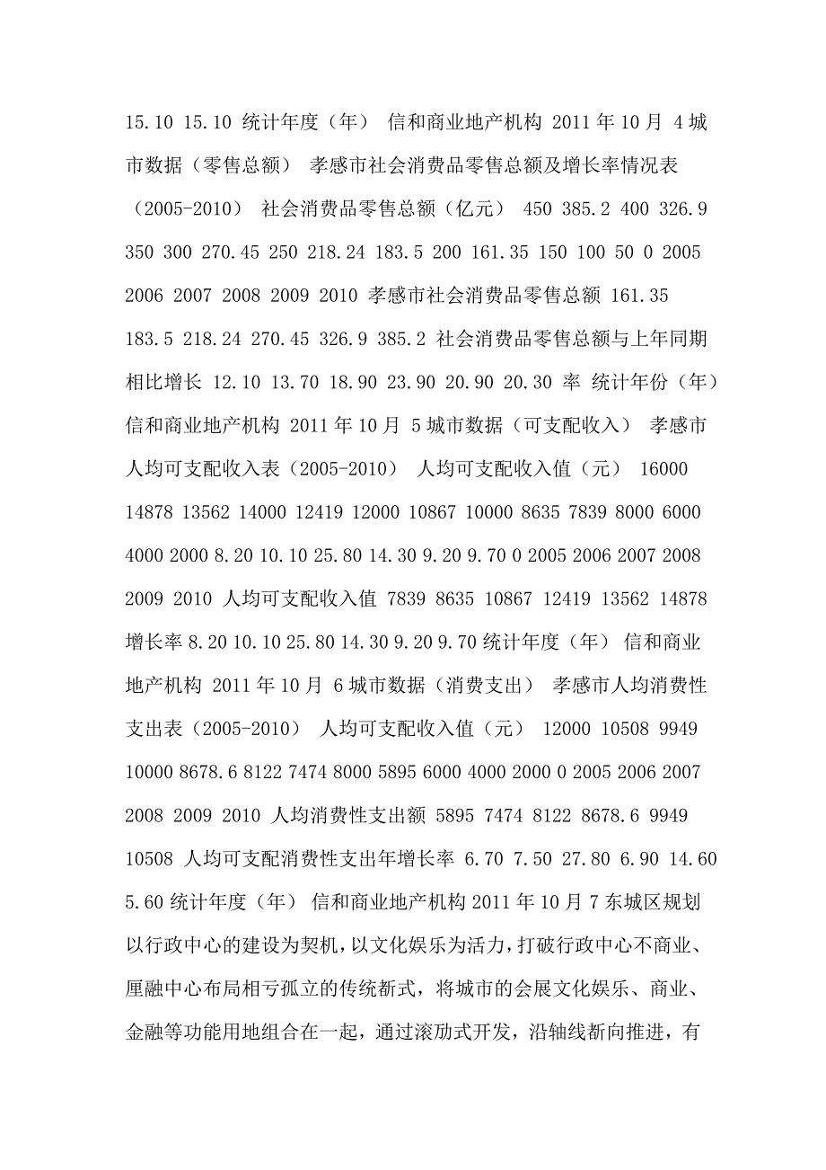 孝感星河天街项目简介_第2页