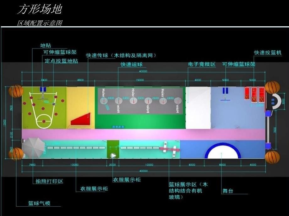 nba篮球学院体验方案执行手册_第5页