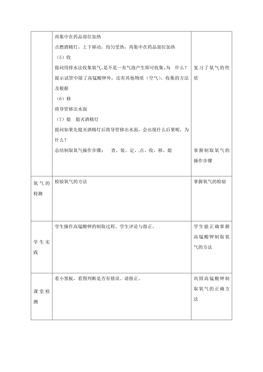 【教案】新版粤教版九年级化学上册3.2制取氧气高锰酸钾制取氧气教案_第4页