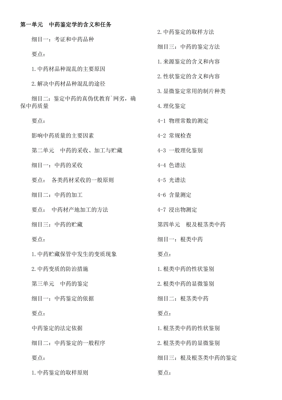 中药师考试大纲-中药鉴定学_第1页