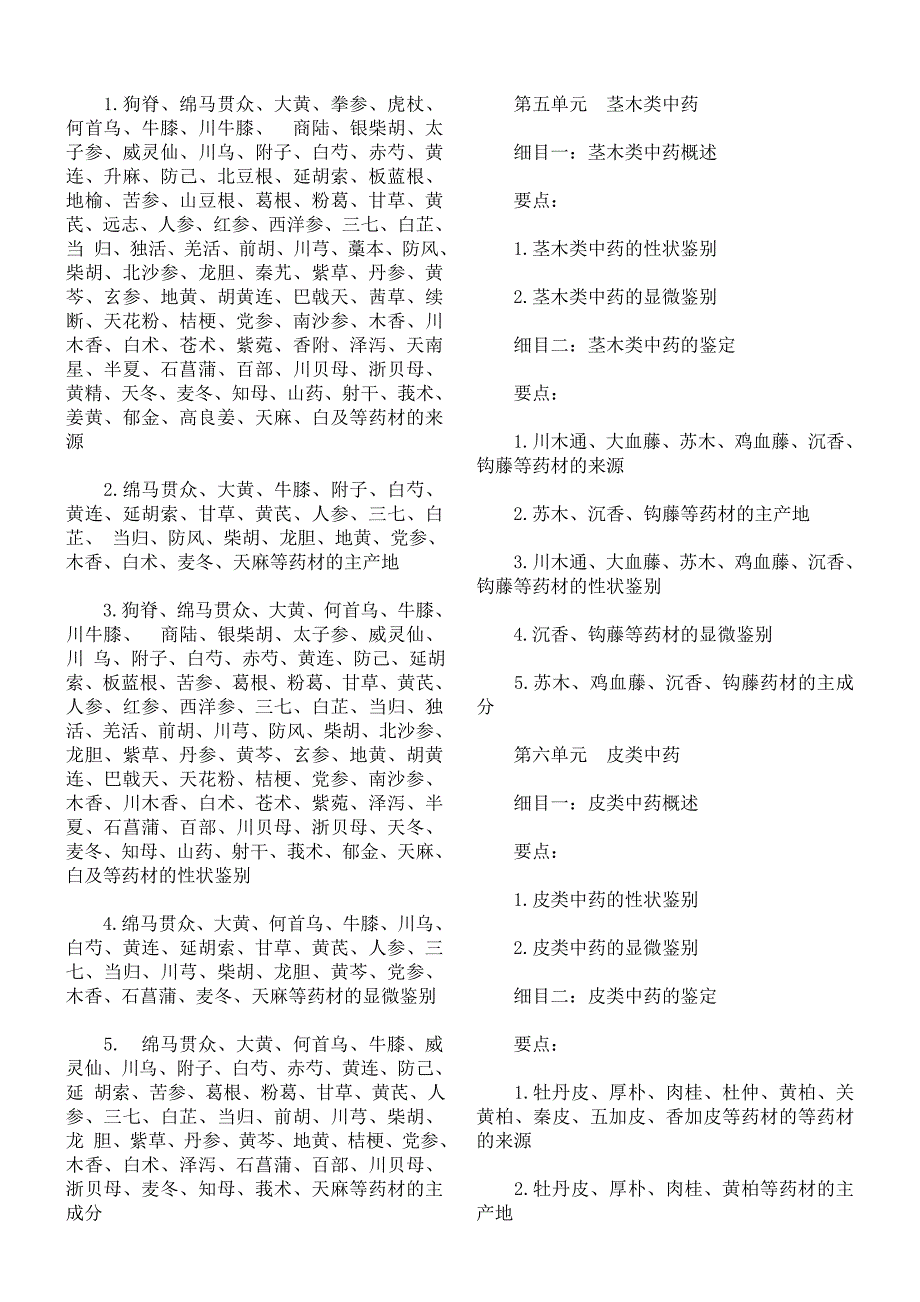 中药师考试大纲-中药鉴定学_第2页