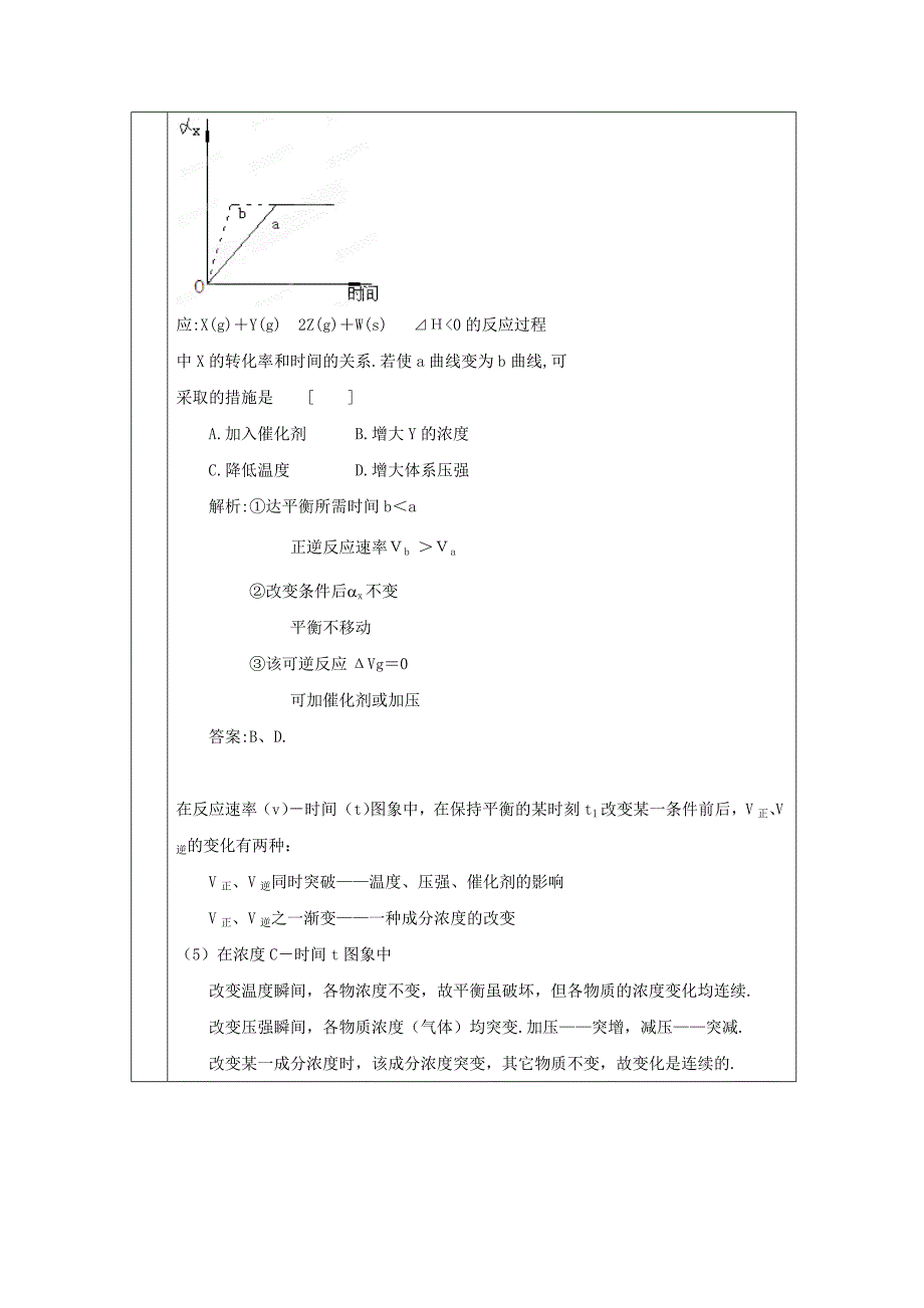 【教案】高中化学苏教版选修四教案：2.3化学平衡的移动第1课时化学平衡图像问题_第4页