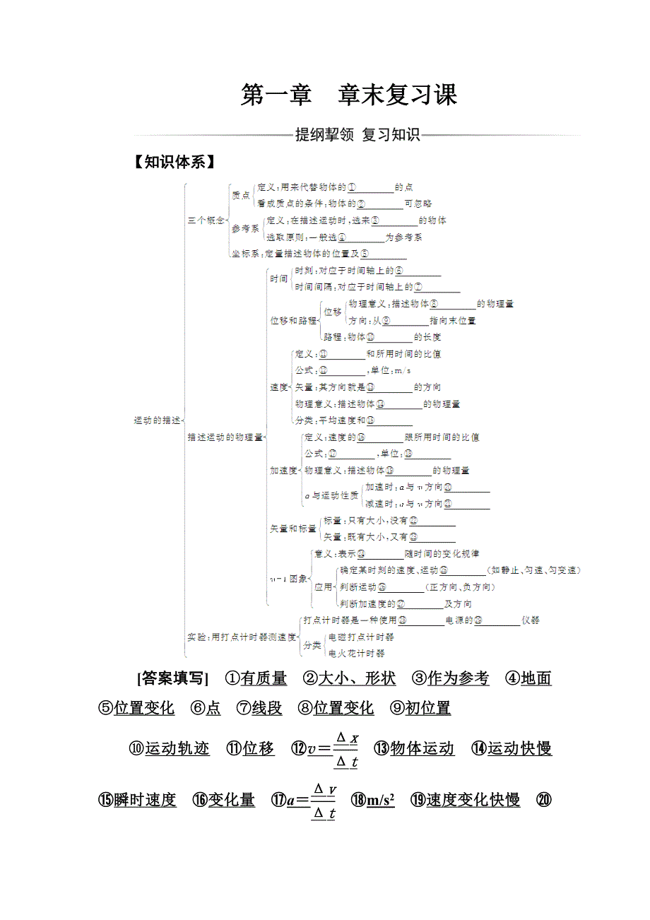 【教案】物理人教版必修1练习：第一章章末复习课Word版含解析高一物理_第1页