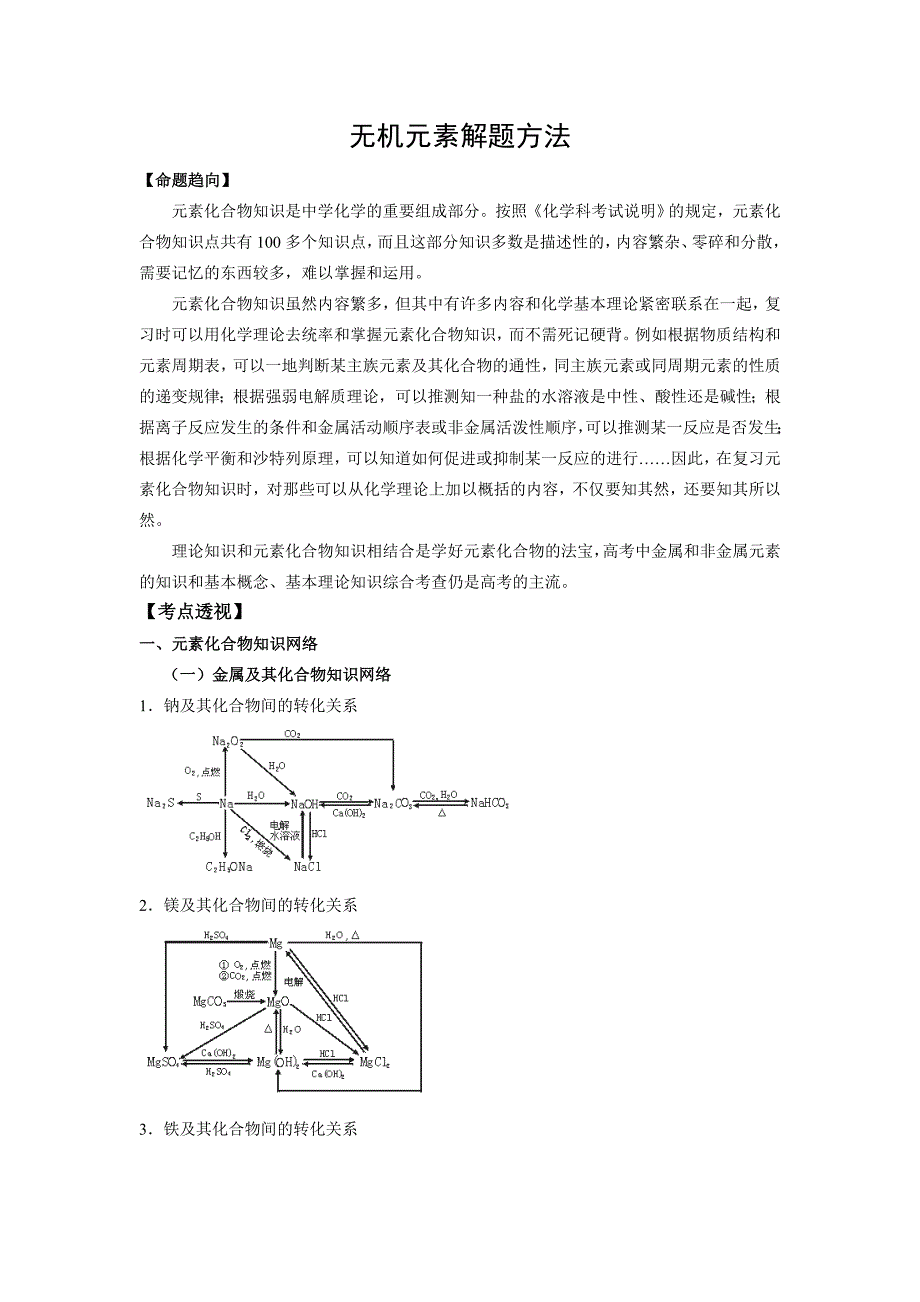 【人教版】2012年高考化学复习总结性资料精选：无机元素解题方法_第1页