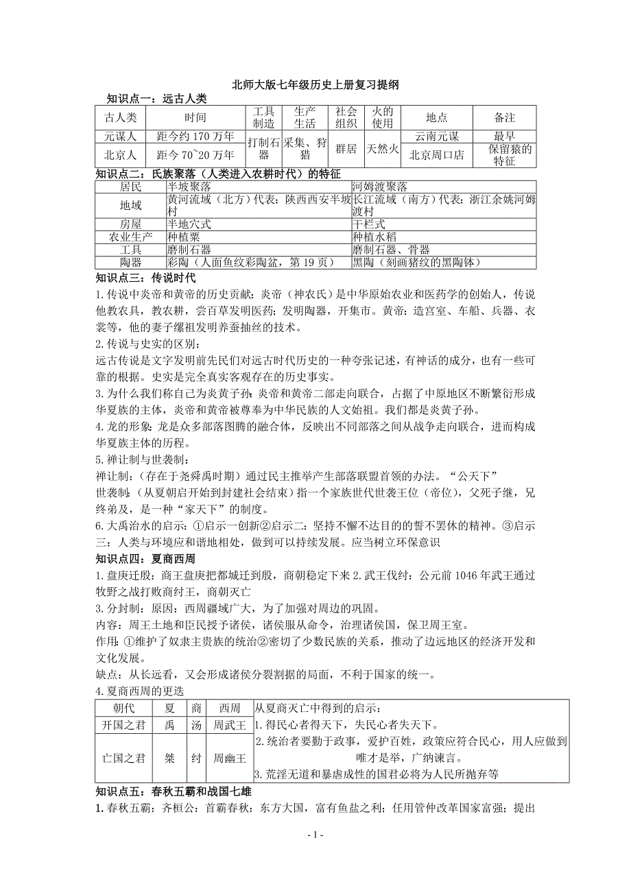 北师大版七年级历史上册复习提纲[1]_第1页