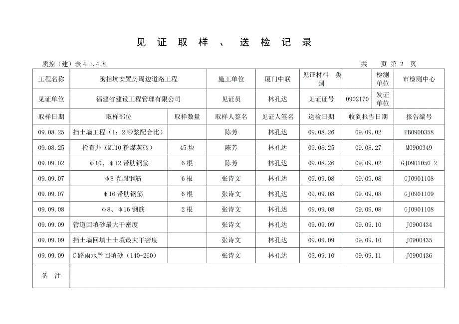 见证取样、送检记录_第2页