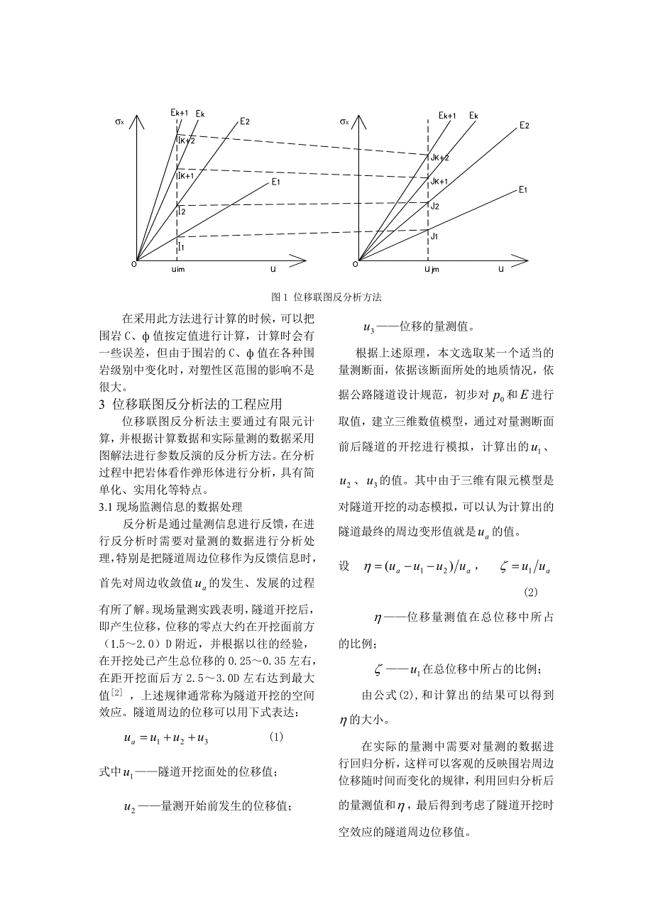 位移联图反分析方法在雪峰山隧道的应用_第2页